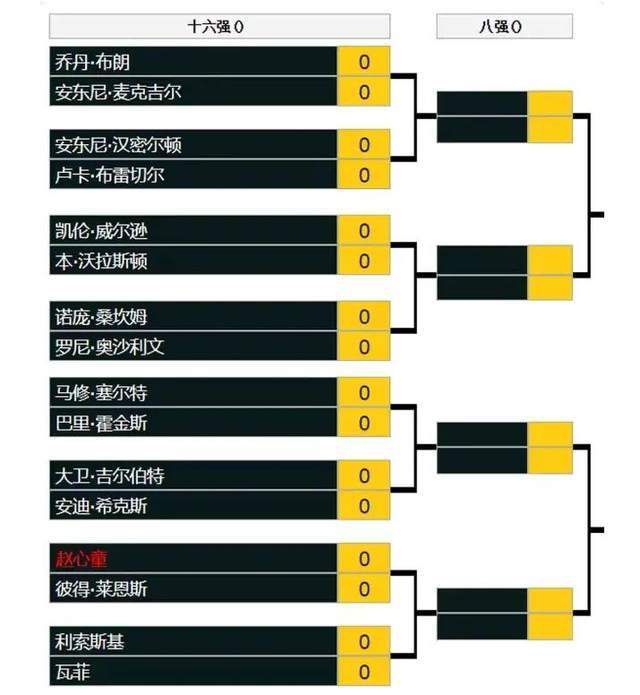 伤停补时5分钟。